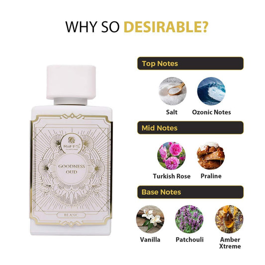 Goodness Oud Blanc EDP – Riiffs | Bergamote, Muguet & Musc | Parfum Unisexe Pur