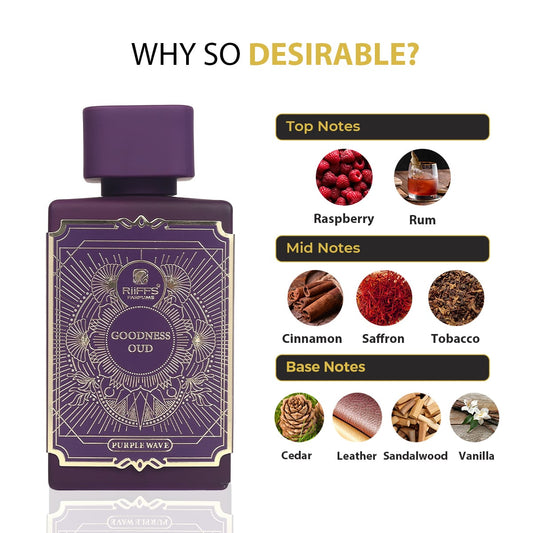 Goodness Oud Purple Wave EDP – Riiffs | Fleur de Cassis, Vanille & Musc | Parfum Féminin Gourmand