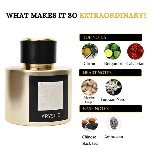 Krystle EDP – Riiffs | Pamplemousse Rose, Freesia & Santal | Parfum Féminin Lumineux