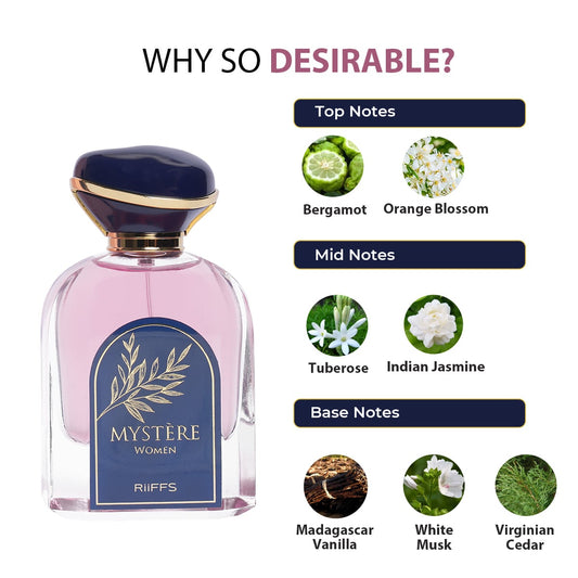 Mystère EDP – Riiffs | Grenade, Caramel & Vanille | Parfum Féminin Gourmand