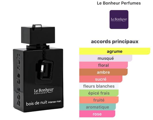 Bois de nuit intense - Eau de parfum