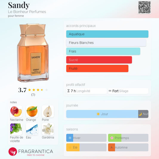 Sandy - Eau de parfum