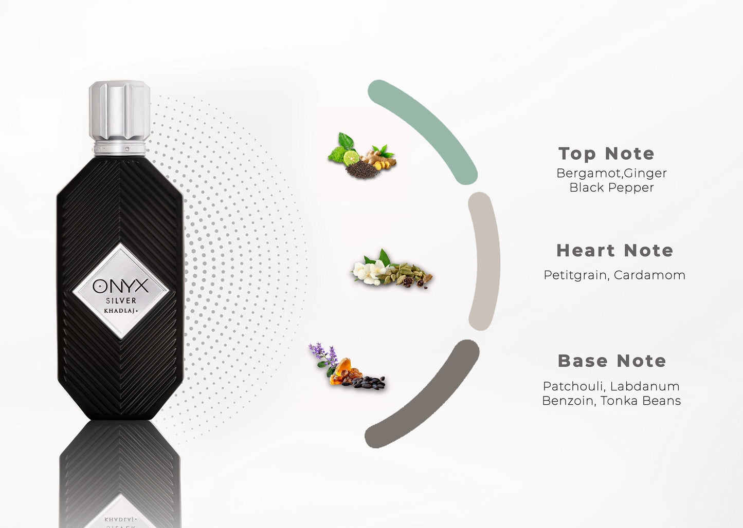 Onyx Silver EDP – Khadlaj | Bergamote, Cardamome & Patchouli | Parfum Unisexe