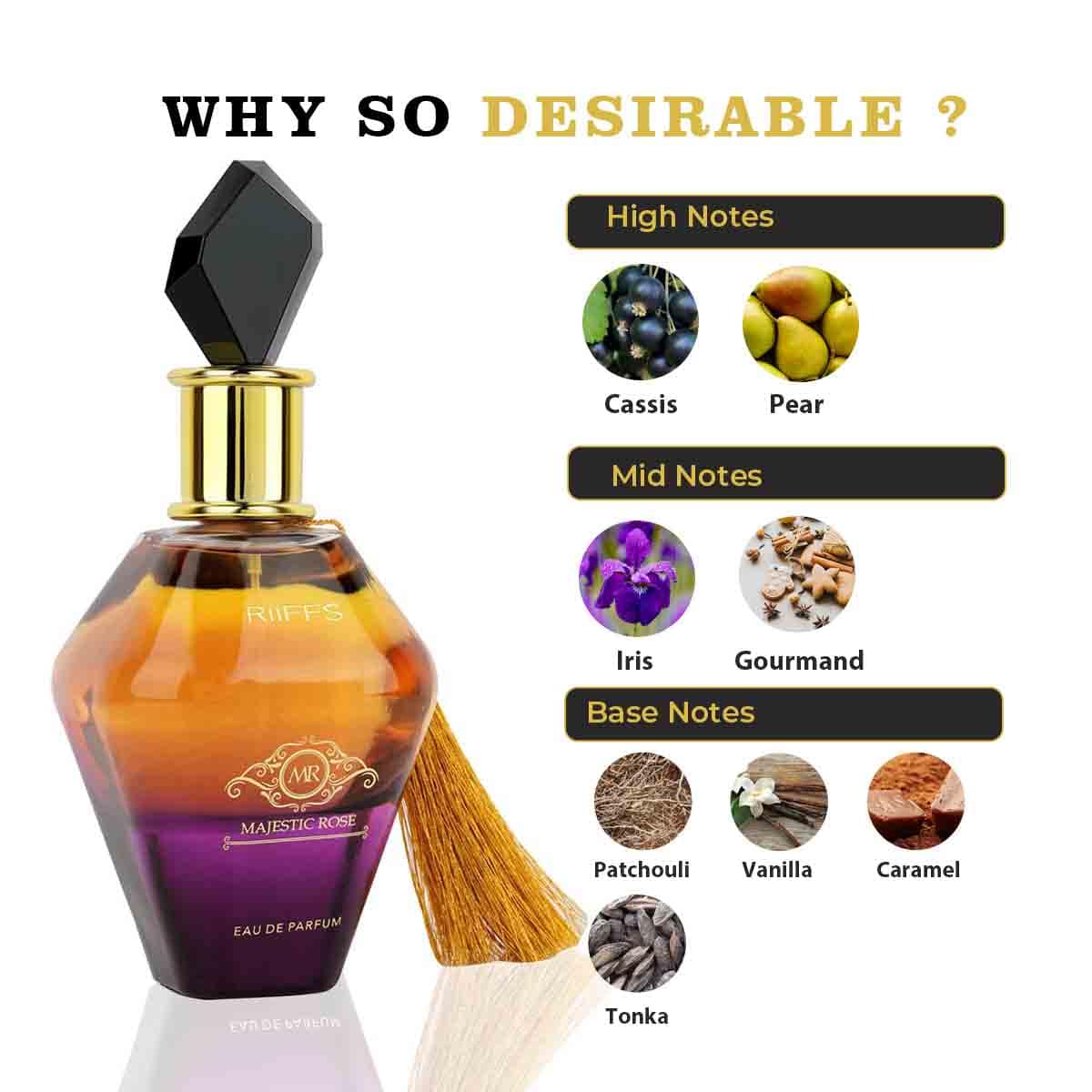 Majestic Rose EDP – Riiffs | Rose, Oud & Vanille | Parfum Féminin Royal