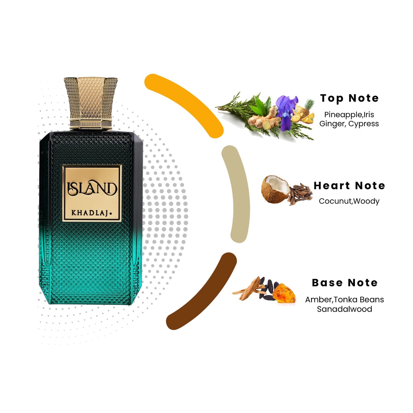 Island Extrait de Parfum – Khadlaj | Ananas, Noix de Coco & Santal | Parfum Tropical Hommes